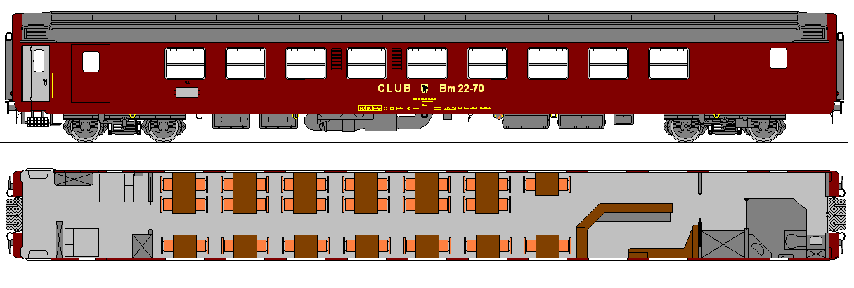 Seitenansicht und Grundriss des Bistrowagens SRm 401 mit Tischgruppen und Buffet